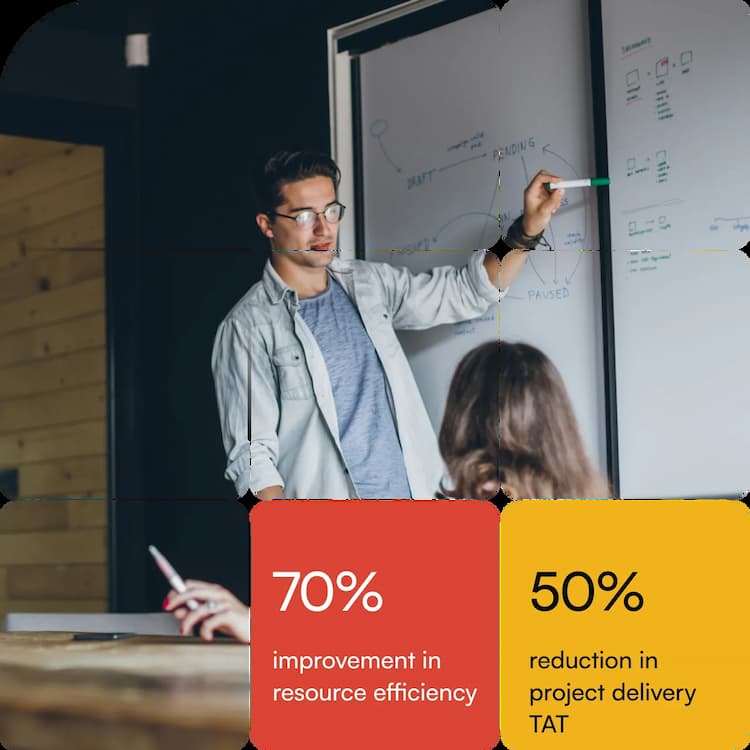 Case Study Visual